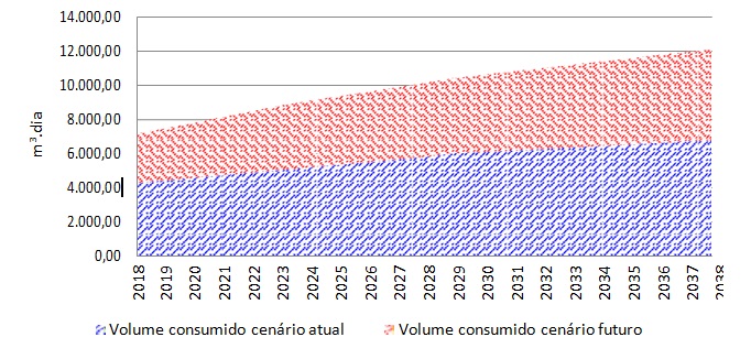 Descrio: Descrio: Descrio: Descrio: C:\Users\COMPUTADOR\Desktop\Operacional - Agape\CAMARAS\CM Anchieta\ID 10477 - 26.08\L14162020_arquivos\image010.jpg