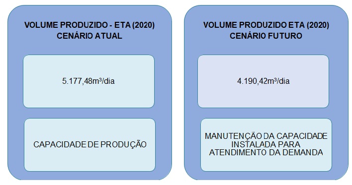 Descrio: Descrio: Descrio: Descrio: C:\Users\COMPUTADOR\Desktop\Operacional - Agape\CAMARAS\CM Anchieta\ID 10477 - 26.08\L14162020_arquivos\image011.jpg