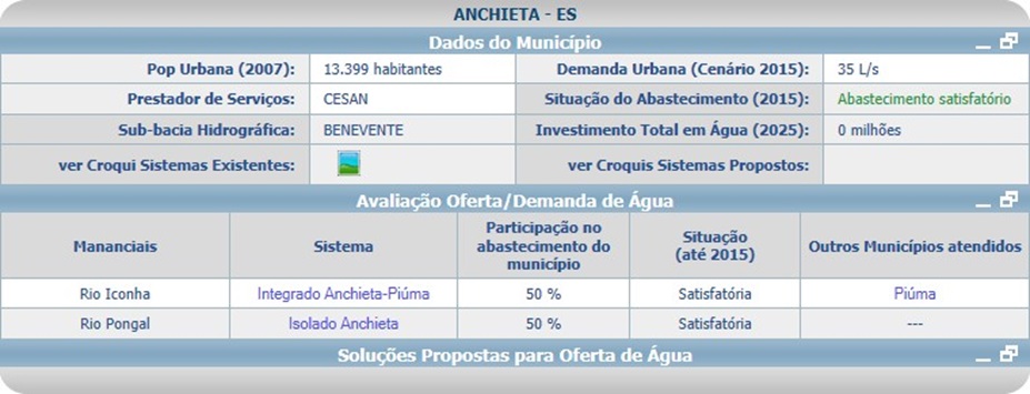 Descrio: Descrio: Descrio: Descrio: C:\Users\COMPUTADOR\Desktop\Operacional - Agape\CAMARAS\CM Anchieta\ID 10477 - 26.08\L14162020_arquivos\image013.jpg